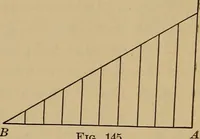 Picture 108 of 1376 from Appletons' cyclopædia of technical drawing (1896), leaf 64