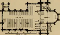 An illustration from Appletons' cyclopædia of technical drawing (1896)