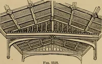 An illustration from Appletons' cyclopædia of technical drawing (1896)