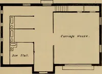 An illustration from Appletons' cyclopædia of technical drawing (1896)