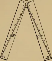Picture 111 of 1376 from Appletons' cyclopædia of technical drawing (1896), leaf 66