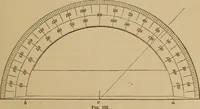 Picture 112 of 1376 from Appletons' cyclopædia of technical drawing (1896), leaf 66