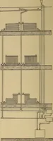 An illustration from Appletons' cyclopædia of technical drawing (1896)
