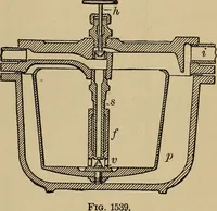 An illustration from Appletons' cyclopædia of technical drawing (1896)