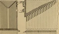 An illustration from Appletons' cyclopædia of technical drawing (1896)