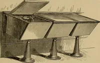 An illustration from Appletons' cyclopædia of technical drawing (1896)