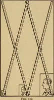 Picture 114 of 1376 from Appletons' cyclopædia of technical drawing (1896), leaf 67