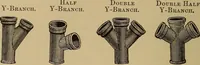 An illustration from Appletons' cyclopædia of technical drawing (1896)