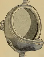 An illustration from Appletons' cyclopædia of technical drawing (1896)