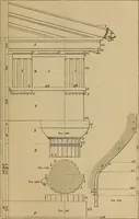 An illustration from Appletons' cyclopædia of technical drawing (1896)