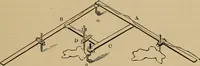 Picture 115 of 1376 from Appletons' cyclopædia of technical drawing (1896), leaf 68