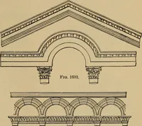An illustration from Appletons' cyclopædia of technical drawing (1896)