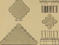 An illustration from Appletons' cyclopædia of technical drawing (1896)