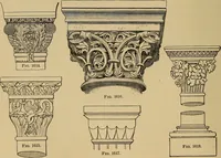 An illustration from Appletons' cyclopædia of technical drawing (1896)