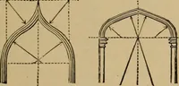 An illustration from Appletons' cyclopædia of technical drawing (1896)