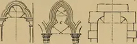 An illustration from Appletons' cyclopædia of technical drawing (1896)