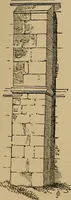 An illustration from Appletons' cyclopædia of technical drawing (1896)