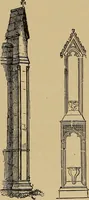 An illustration from Appletons' cyclopædia of technical drawing (1896)