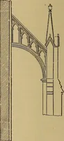 An illustration from Appletons' cyclopædia of technical drawing (1896)