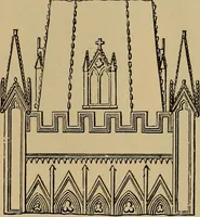 An illustration from Appletons' cyclopædia of technical drawing (1896)