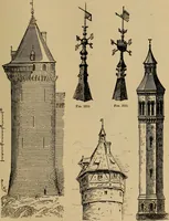 An illustration from Appletons' cyclopædia of technical drawing (1896)