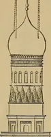An illustration from Appletons' cyclopædia of technical drawing (1896)