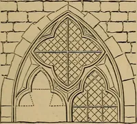 An illustration from Appletons' cyclopædia of technical drawing (1896)