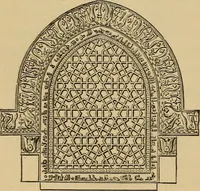 An illustration from Appletons' cyclopædia of technical drawing (1896)