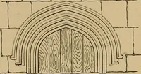 An illustration from Appletons' cyclopædia of technical drawing (1896)