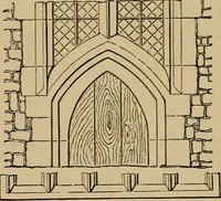 An illustration from Appletons' cyclopædia of technical drawing (1896)