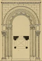 An illustration from Appletons' cyclopædia of technical drawing (1896)