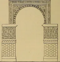 An illustration from Appletons' cyclopædia of technical drawing (1896)