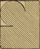 An illustration from Appletons' cyclopædia of technical drawing (1896)