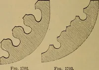 An illustration from Appletons' cyclopædia of technical drawing (1896)