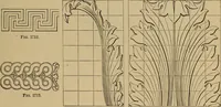 An illustration from Appletons' cyclopædia of technical drawing (1896)