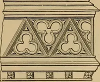 An illustration from Appletons' cyclopædia of technical drawing (1896)