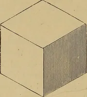 An illustration from Appletons' cyclopædia of technical drawing (1896)