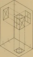 An illustration from Appletons' cyclopædia of technical drawing (1896)