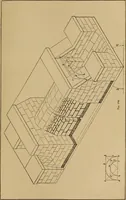 An illustration from Appletons' cyclopædia of technical drawing (1896)