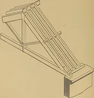 An illustration from Appletons' cyclopædia of technical drawing (1896)