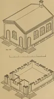 An illustration from Appletons' cyclopædia of technical drawing (1896)