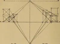 An illustration from Appletons' cyclopædia of technical drawing (1896)