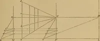 An illustration from Appletons' cyclopædia of technical drawing (1896)