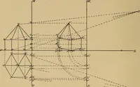 An illustration from Appletons' cyclopædia of technical drawing (1896)