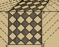 An illustration from Appletons' cyclopædia of technical drawing (1896)