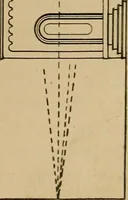 An illustration from Appletons' cyclopædia of technical drawing (1896)