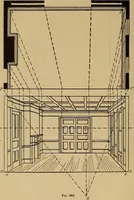 An illustration from Appletons' cyclopædia of technical drawing (1896)