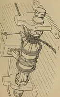 An illustration from Appletons' cyclopædia of technical drawing (1896)
