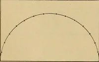 Picture 119 of 1376 from Appletons' cyclopædia of technical drawing (1896), leaf 75
