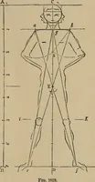 An illustration from Appletons' cyclopædia of technical drawing (1896)